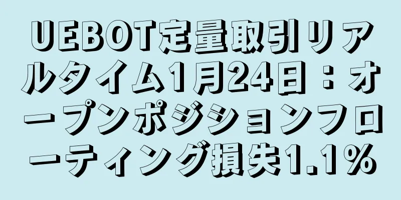 UEBOT定量取引リアルタイム1月24日：オープンポジションフローティング損失1.1％