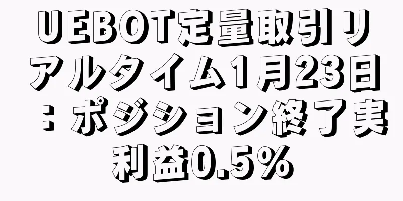UEBOT定量取引リアルタイム1月23日：ポジション終了実利益0.5％