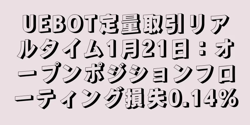 UEBOT定量取引リアルタイム1月21日：オープンポジションフローティング損失0.14％