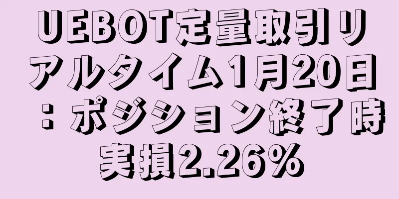 UEBOT定量取引リアルタイム1月20日：ポジション終了時実損2.26%