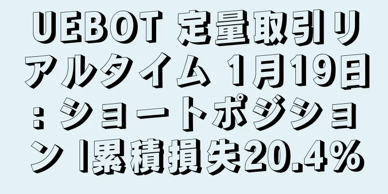UEBOT 定量取引リアルタイム 1月19日: ショートポジション |累積損失20.4%