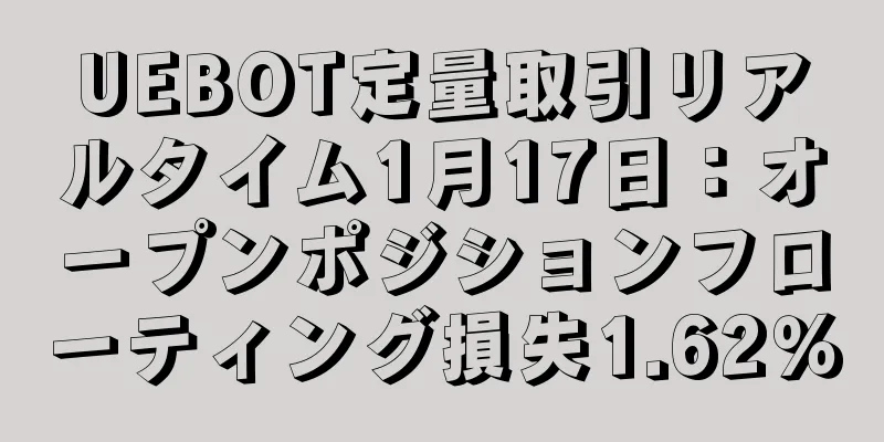 UEBOT定量取引リアルタイム1月17日：オープンポジションフローティング損失1.62％