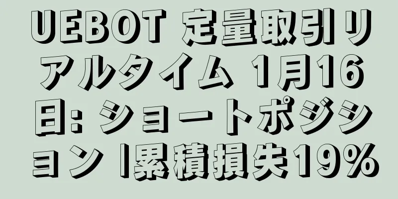 UEBOT 定量取引リアルタイム 1月16日: ショートポジション |累積損失19%