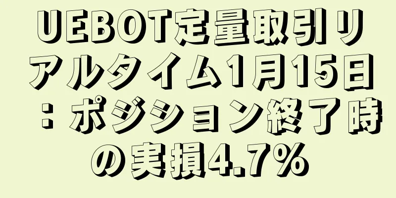 UEBOT定量取引リアルタイム1月15日：ポジション終了時の実損4.7%