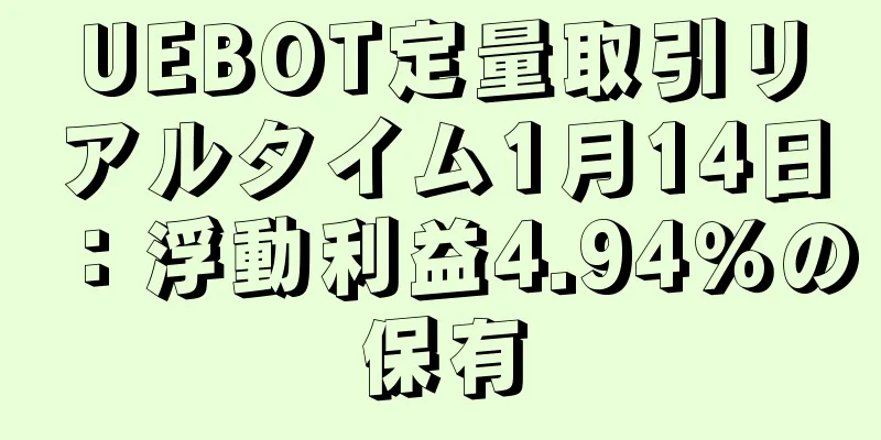 UEBOT定量取引リアルタイム1月14日：浮動利益4.94％の保有