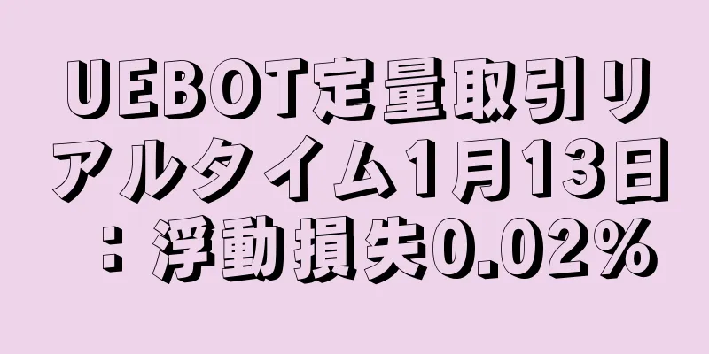 UEBOT定量取引リアルタイム1月13日：浮動損失0.02％