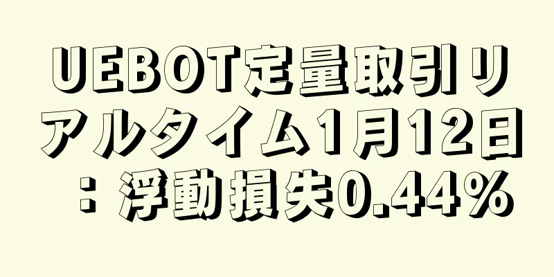 UEBOT定量取引リアルタイム1月12日：浮動損失0.44％