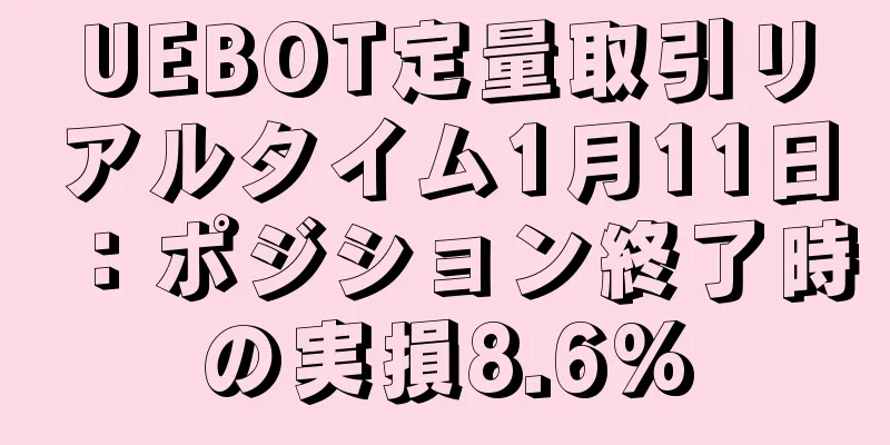UEBOT定量取引リアルタイム1月11日：ポジション終了時の実損8.6%