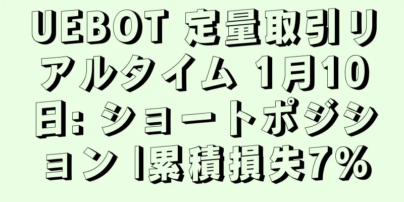UEBOT 定量取引リアルタイム 1月10日: ショートポジション |累積損失7%