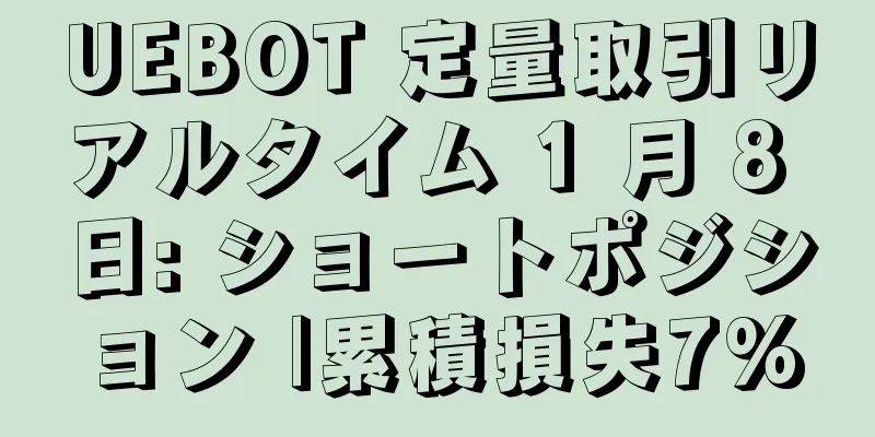 UEBOT 定量取引リアルタイム 1 月 8 日: ショートポジション |累積損失7%