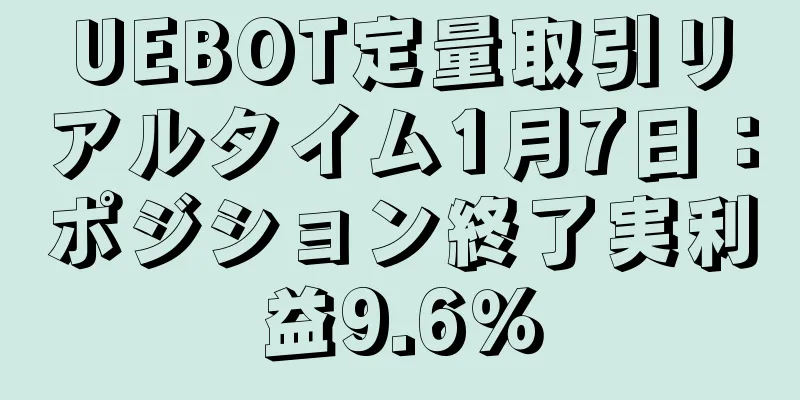 UEBOT定量取引リアルタイム1月7日：ポジション終了実利益9.6％