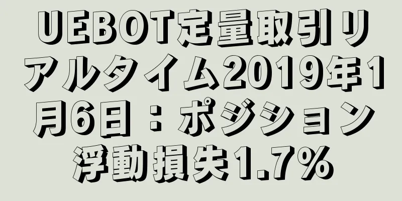 UEBOT定量取引リアルタイム2019年1月6日：ポジション浮動損失1.7％