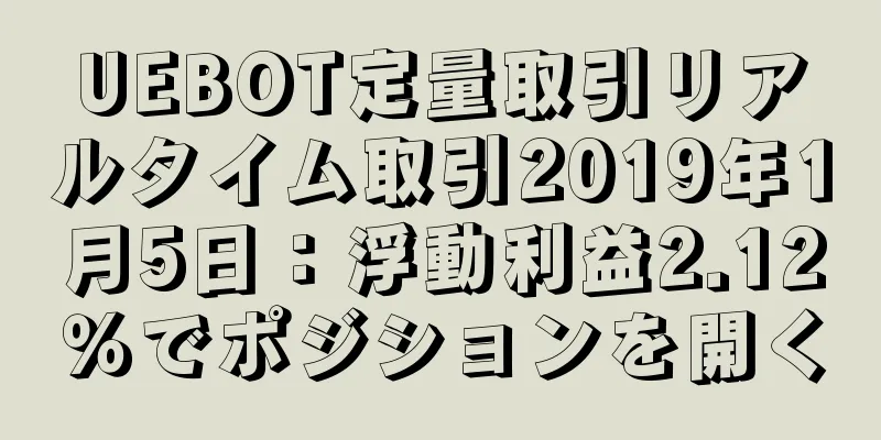 UEBOT定量取引リアルタイム取引2019年1月5日：浮動利益2.12％でポジションを開く