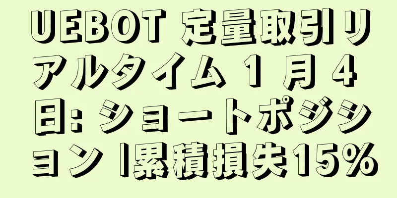 UEBOT 定量取引リアルタイム 1 月 4 日: ショートポジション |累積損失15%