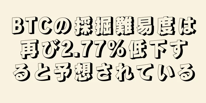 BTCの採掘難易度は再び2.77%低下すると予想されている