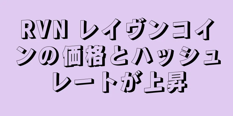 RVN レイヴンコインの価格とハッシュレートが上昇