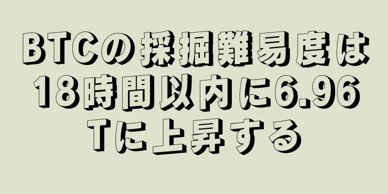 BTCの採掘難易度は18時間以内に6.96Tに上昇する