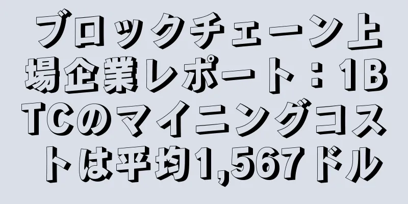 ブロックチェーン上場企業レポート：1BTCのマイニングコストは平均1,567ドル