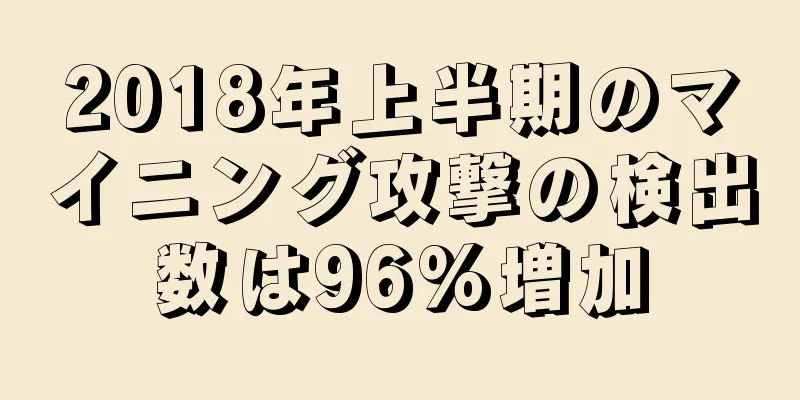 2018年上半期のマイニング攻撃の検出数は96%増加