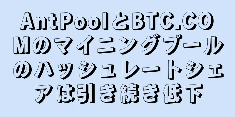 AntPoolとBTC.COMのマイニングプールのハッシュレートシェアは引き続き低下