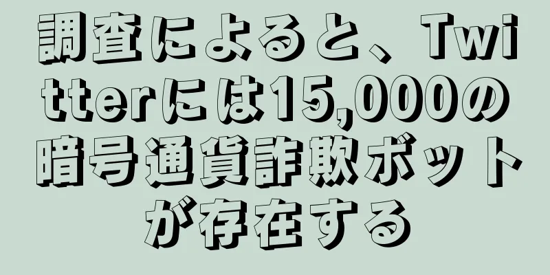 調査によると、Twitterには15,000の暗号通貨詐欺ボットが存在する
