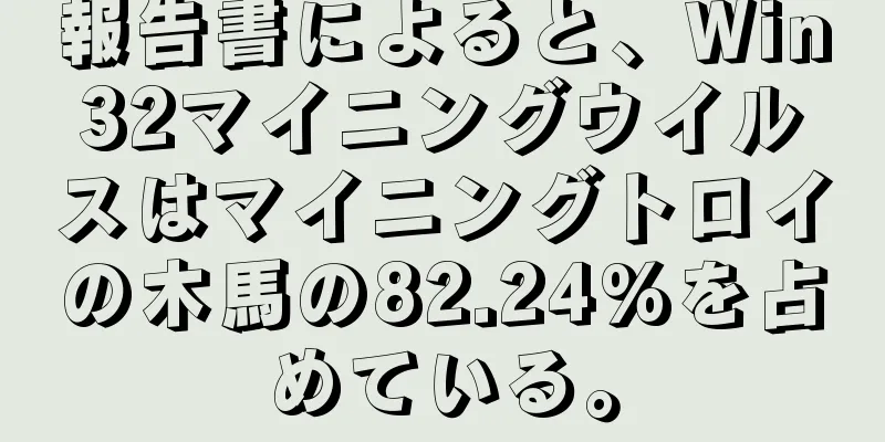 報告書によると、Win32マイニングウイルスはマイニングトロイの木馬の82.24%を占めている。