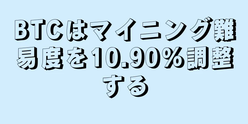 BTCはマイニング難易度を10.90%調整する