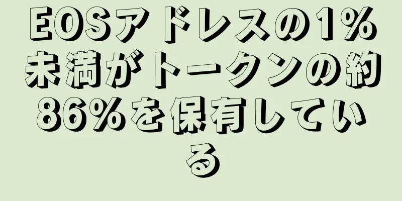EOSアドレスの1％未満がトークンの約86％を保有している
