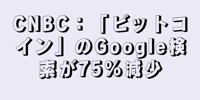 CNBC：「ビットコイン」のGoogle検索が75%減少