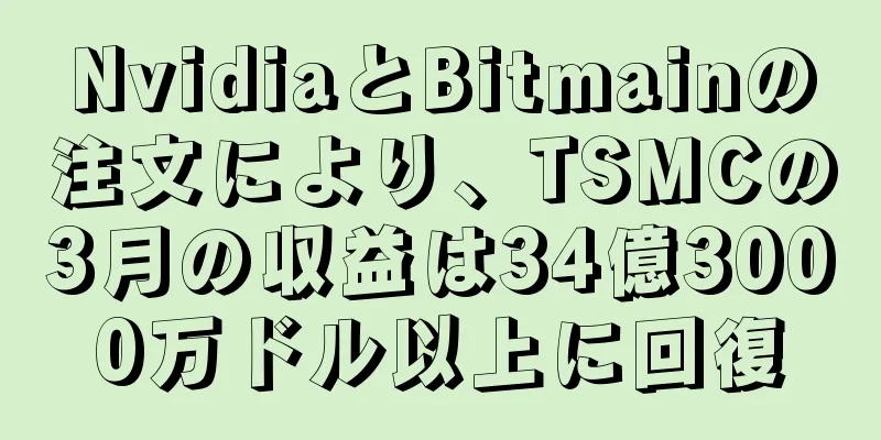 NvidiaとBitmainの注文により、TSMCの3月の収益は34億3000万ドル以上に回復