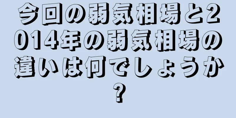 今回の弱気相場と2014年の弱気相場の違いは何でしょうか?