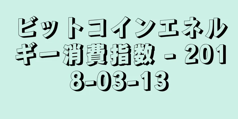 ビットコインエネルギー消費指数 - 2018-03-13