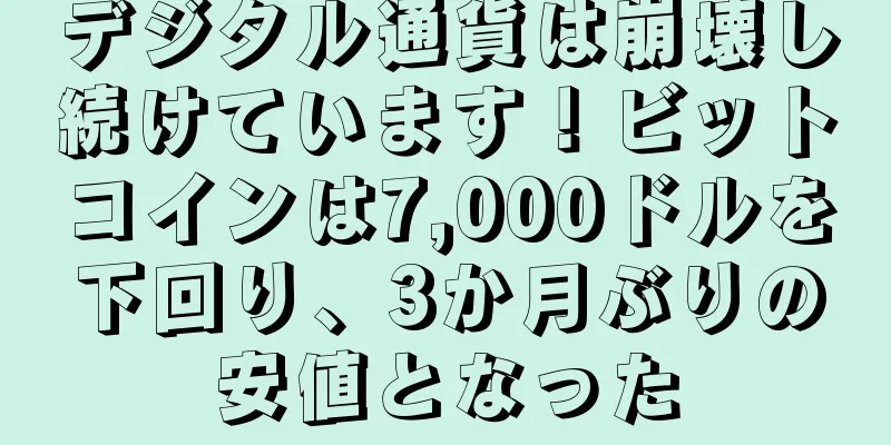 デジタル通貨は崩壊し続けています！ビットコインは7,000ドルを下回り、3か月ぶりの安値となった