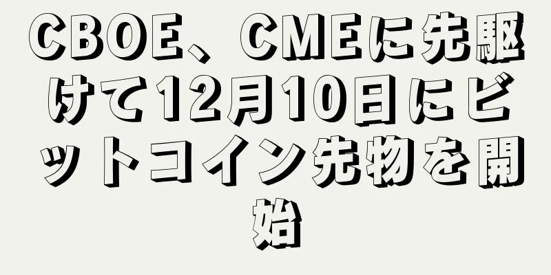 CBOE、CMEに先駆けて12月10日にビットコイン先物を開始