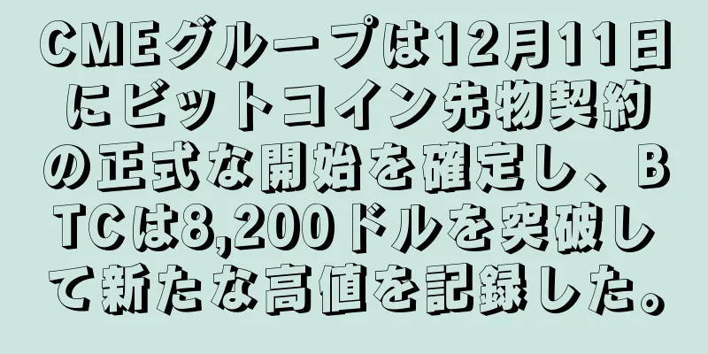 CMEグループは12月11日にビットコイン先物契約の正式な開始を確定し、BTCは8,200ドルを突破して新たな高値を記録した。