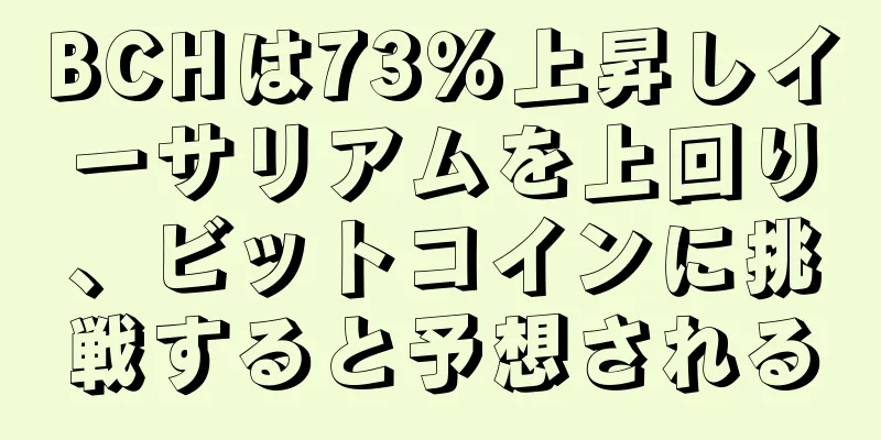 BCHは73％上昇しイーサリアムを上回り、ビットコインに挑戦すると予想される