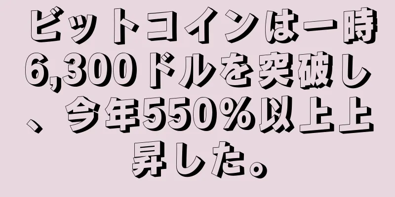 ビットコインは一時6,300ドルを突破し、今年550%以上上昇した。