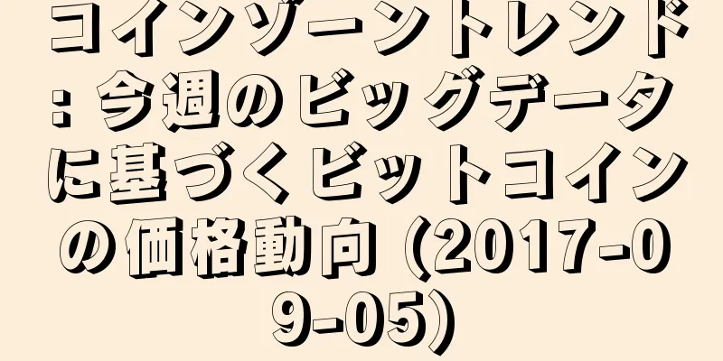 コインゾーントレンド: 今週のビッグデータに基づくビットコインの価格動向 (2017-09-05)