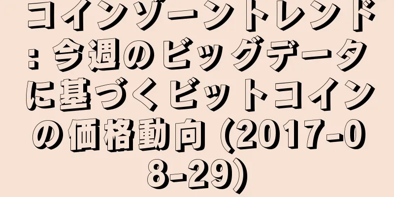 コインゾーントレンド: 今週のビッグデータに基づくビットコインの価格動向 (2017-08-29)