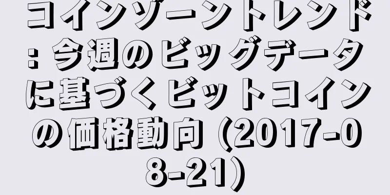 コインゾーントレンド: 今週のビッグデータに基づくビットコインの価格動向 (2017-08-21)