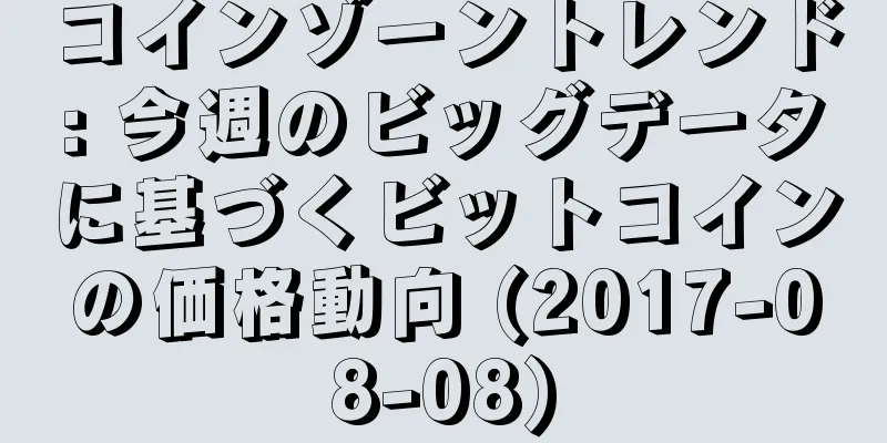 コインゾーントレンド: 今週のビッグデータに基づくビットコインの価格動向 (2017-08-08)