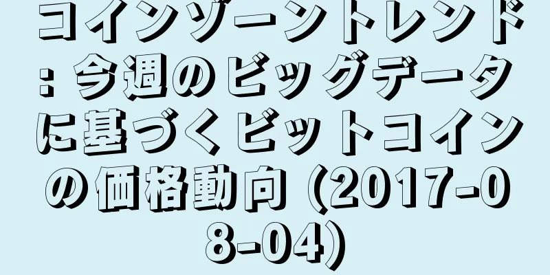 コインゾーントレンド: 今週のビッグデータに基づくビットコインの価格動向 (2017-08-04)