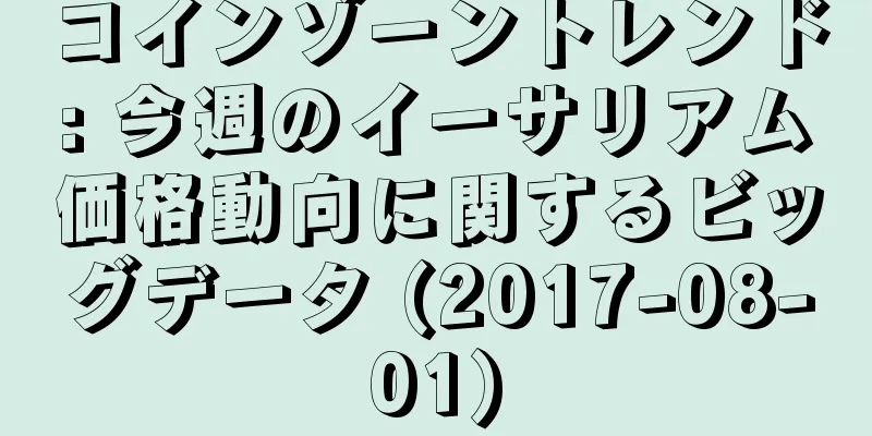 コインゾーントレンド: 今週のイーサリアム価格動向に関するビッグデータ (2017-08-01)