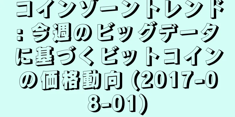 コインゾーントレンド: 今週のビッグデータに基づくビットコインの価格動向 (2017-08-01)