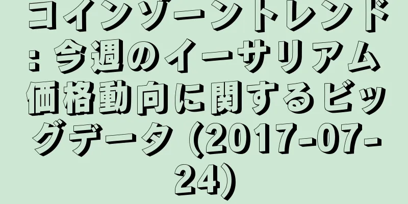 コインゾーントレンド: 今週のイーサリアム価格動向に関するビッグデータ (2017-07-24)