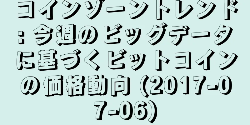 コインゾーントレンド: 今週のビッグデータに基づくビットコインの価格動向 (2017-07-06)