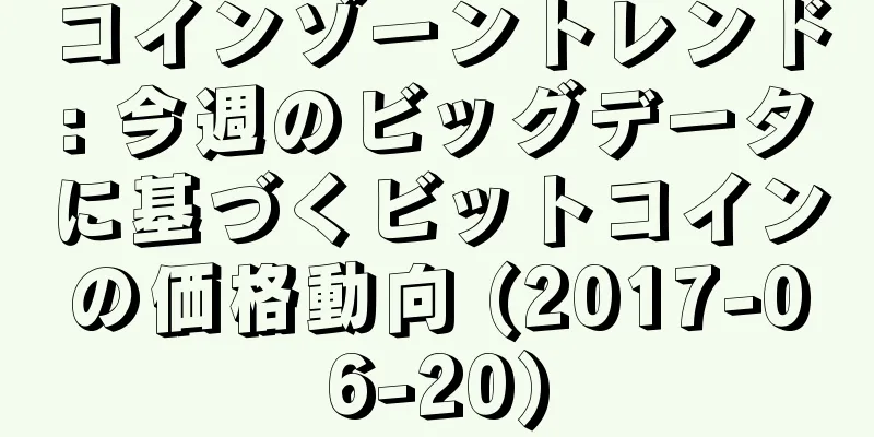 コインゾーントレンド: 今週のビッグデータに基づくビットコインの価格動向 (2017-06-20)