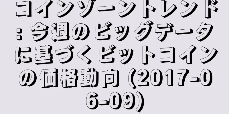 コインゾーントレンド: 今週のビッグデータに基づくビットコインの価格動向 (2017-06-09)