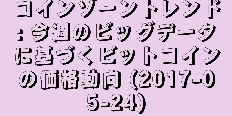 コインゾーントレンド: 今週のビッグデータに基づくビットコインの価格動向 (2017-05-24)
