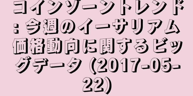 コインゾーントレンド: 今週のイーサリアム価格動向に関するビッグデータ (2017-05-22)